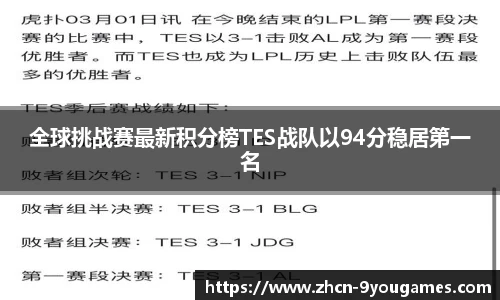 全球挑战赛最新积分榜TES战队以94分稳居第一名